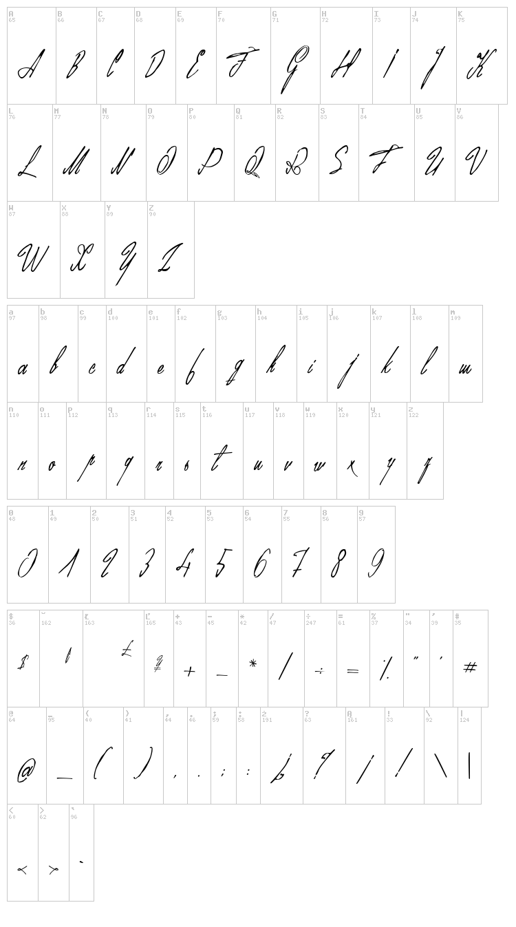 Mr Fisherman and the Shoemaker font map